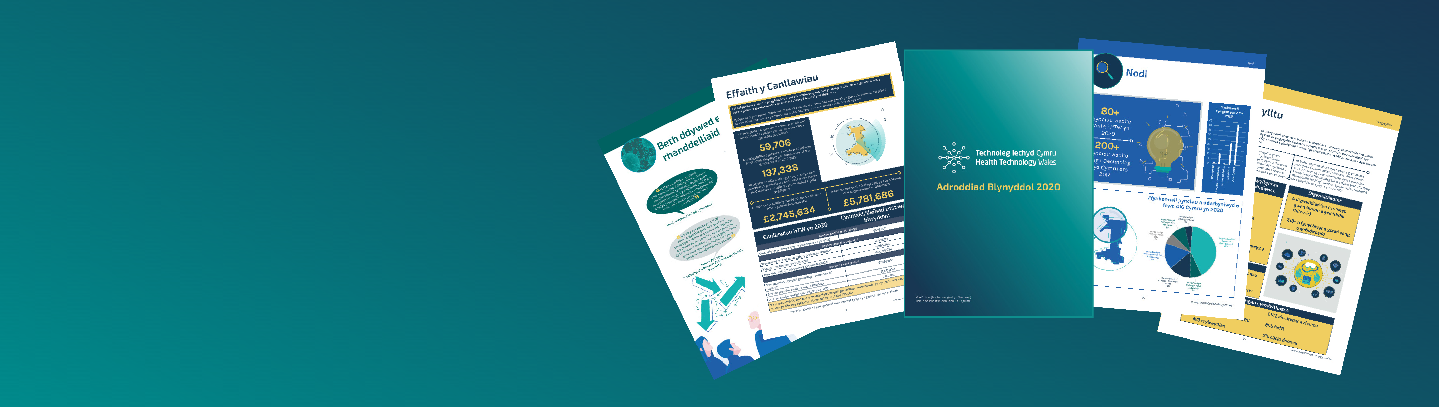 A graphic that shows pages from 2020 Annual Report